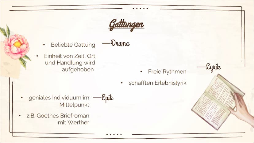 Sturm & Drang
(1765-1785)
*Pom 1
Was ist
eine
Epoche?
2
Was ist
Sturm und
Drang?
3
Entstehung
Inhaltsverzeichnis
4
Merkmale
5
Themen
6
Gattu