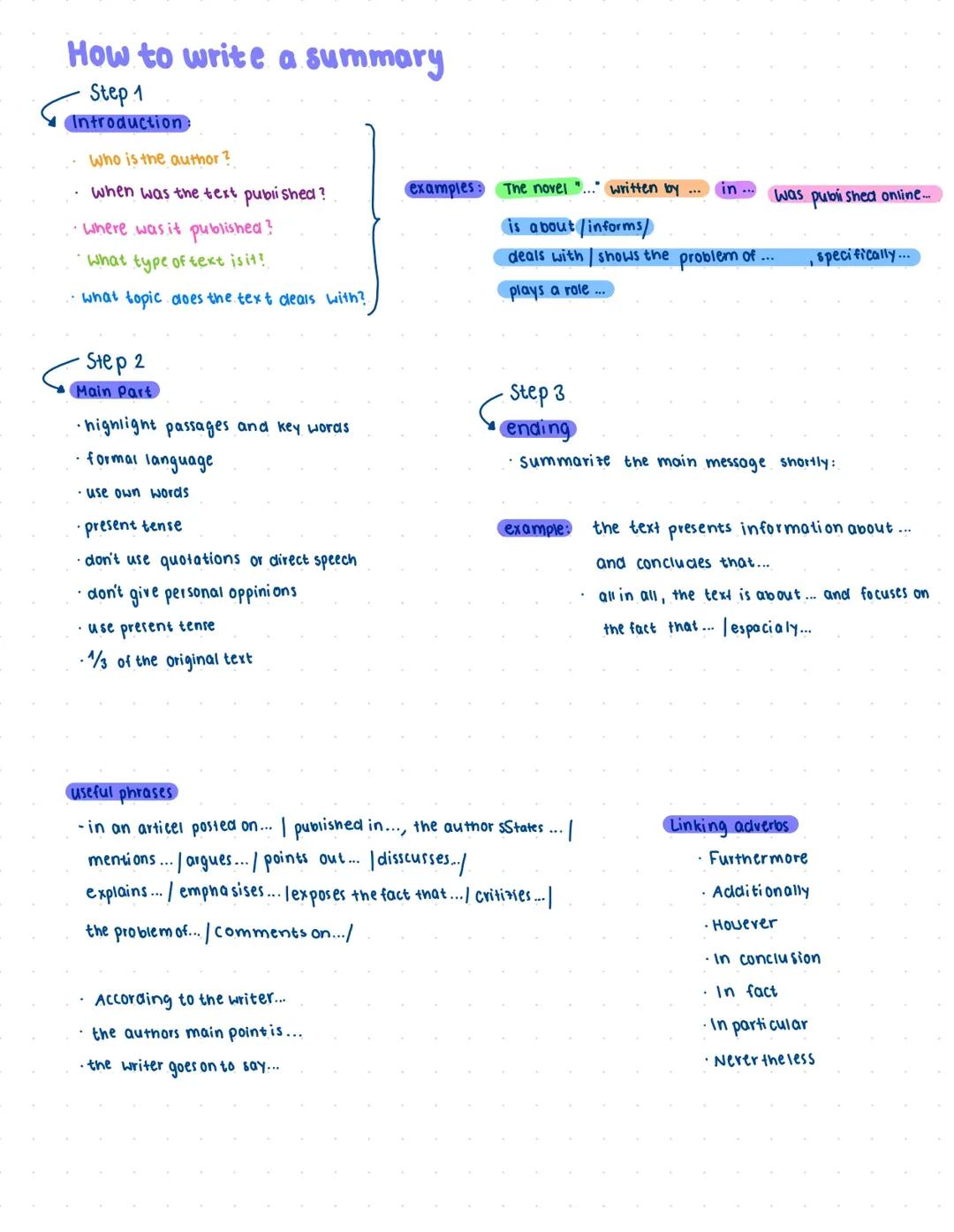 how to write a good summary 
