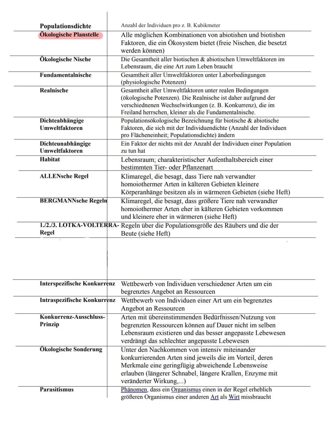 Biologie
Klausur 4
~ Okologie 1.2~ Parasitismus
Parasitismus ist das Zusammenleben von
Organismen verschiedener Arten mit
einseitigem Nutzen
