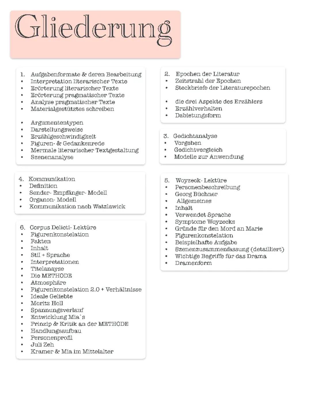 Deutsch Abitur Berlin 2024: Alles, was du wissen musst!