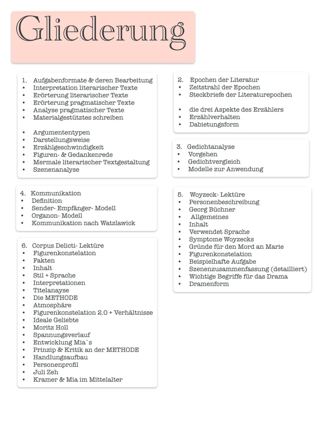 Gliederung
1. Aufgabenformate & deren Bearbeitung
Interpretation literarischer Texte
●
.
4. Kommunikation
Definition
●
●
●
6. Corpus Delicti