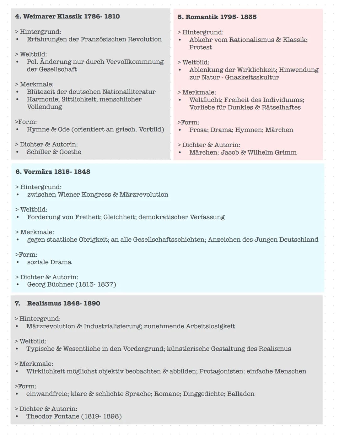 Gliederung
1. Aufgabenformate & deren Bearbeitung
Interpretation literarischer Texte
●
.
4. Kommunikation
Definition
●
●
●
6. Corpus Delicti