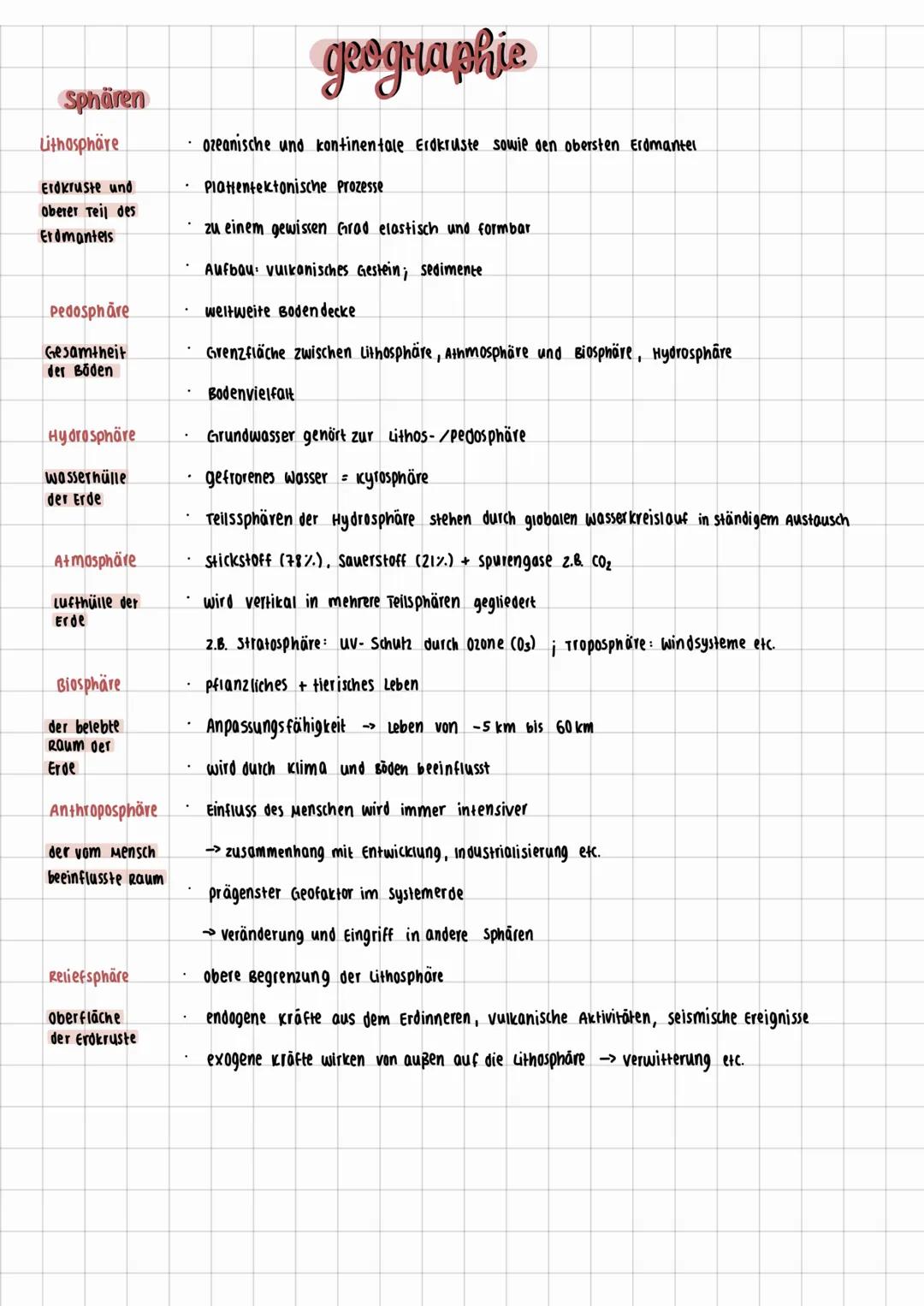 sphären
Lithosphäre
Erdkruste und
oberer Teil des
Erdmantels
Pedosphäre
Gesamtheit
der Böden
Hydrosphäre
wasserhülle
der Erde
Atmosphäre
Luf
