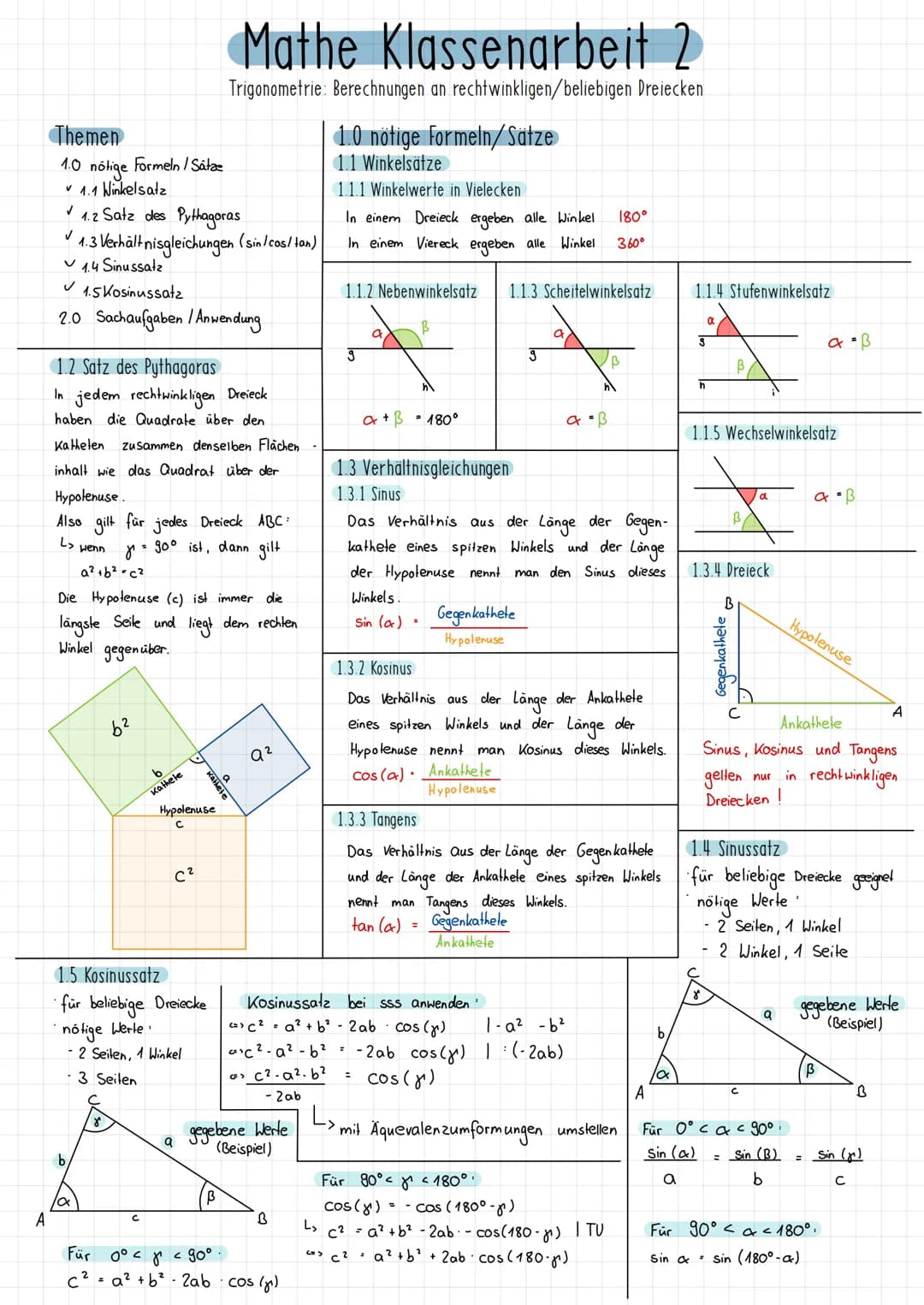 A
Themen
1.0
nötige
✓ 1.1 Winkelsatz
✓ 1.2 Satz des Pythagoras
✓
1.3 Verhältnisgleichungen (sin/cos/tan)
✓ 1.4 Sinussatz
✓ 1.5 Kosinussatz
2