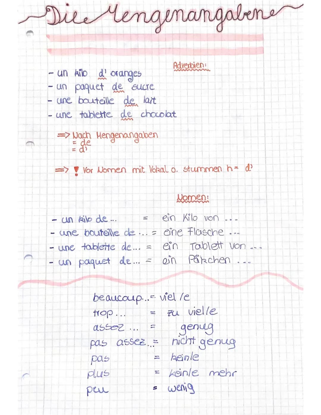 Zusammenfassung
Les jours de la semaine
lundi, mardi, mercredi, jeudi, vendredi, samedi,
diman che
Les mois de l'année
2
Janvier, Février Ma
