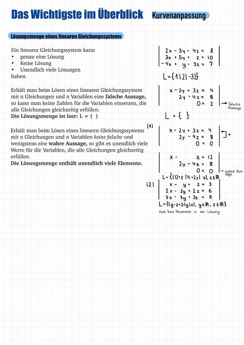 1.1 Lineares Gleichungssystem
Gleichsetzungsverfahren:
I. y = 3x -6
I y= 4x + 7
3x-6 = 4x + 7
-6 = 1x +7
- 13 = x
1. Kurvenanpassung
Gleichu