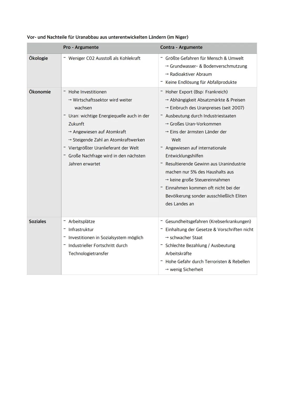 Abiturerlass Erdkunde
Q1.1 GlobaleDisparitäten
Entwicklungsziele ([...] insbesondere die fünf Kernbotschaften der UN-5P: People, Peace,
Plan