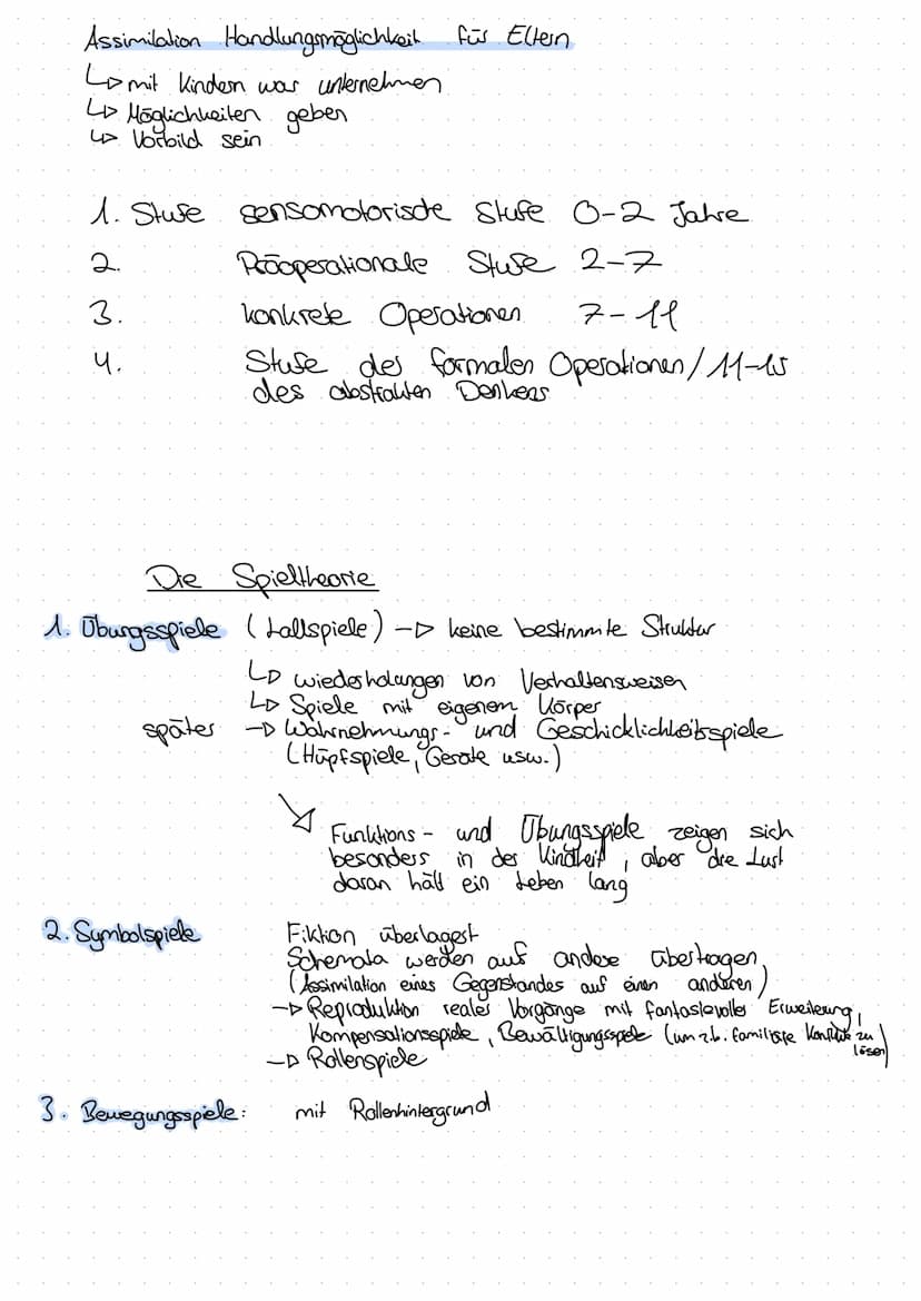 KLAUSUR Piaget
4. Regelspiele
Beginn etwa J. Jahre aber Interesse hält ein Leben lang
alle Arten von
Gesellschaftsspielen, Karten-, Brett un