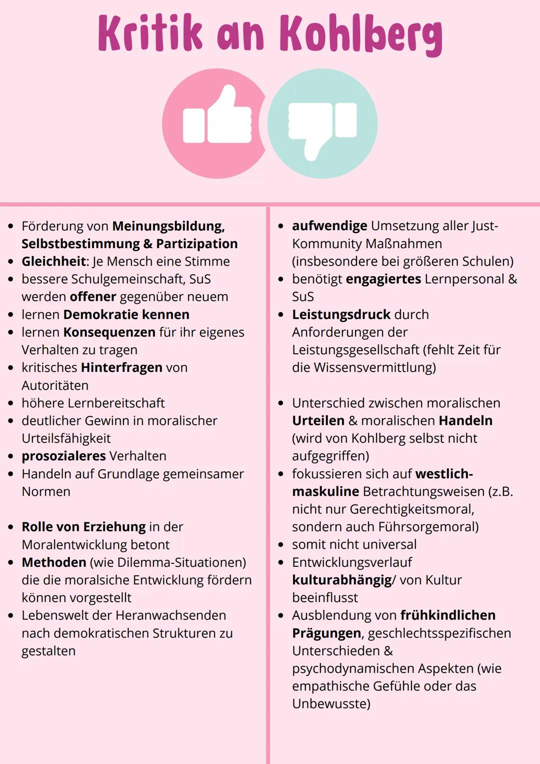 # MORALISCHE ENTWICKLUNG NACH
# KOHLBERG

## Person

Lawrence Kohlberg
1937-1987
amerikanischer
Entwicklungspsychologe &
Moralphilosoph

## 