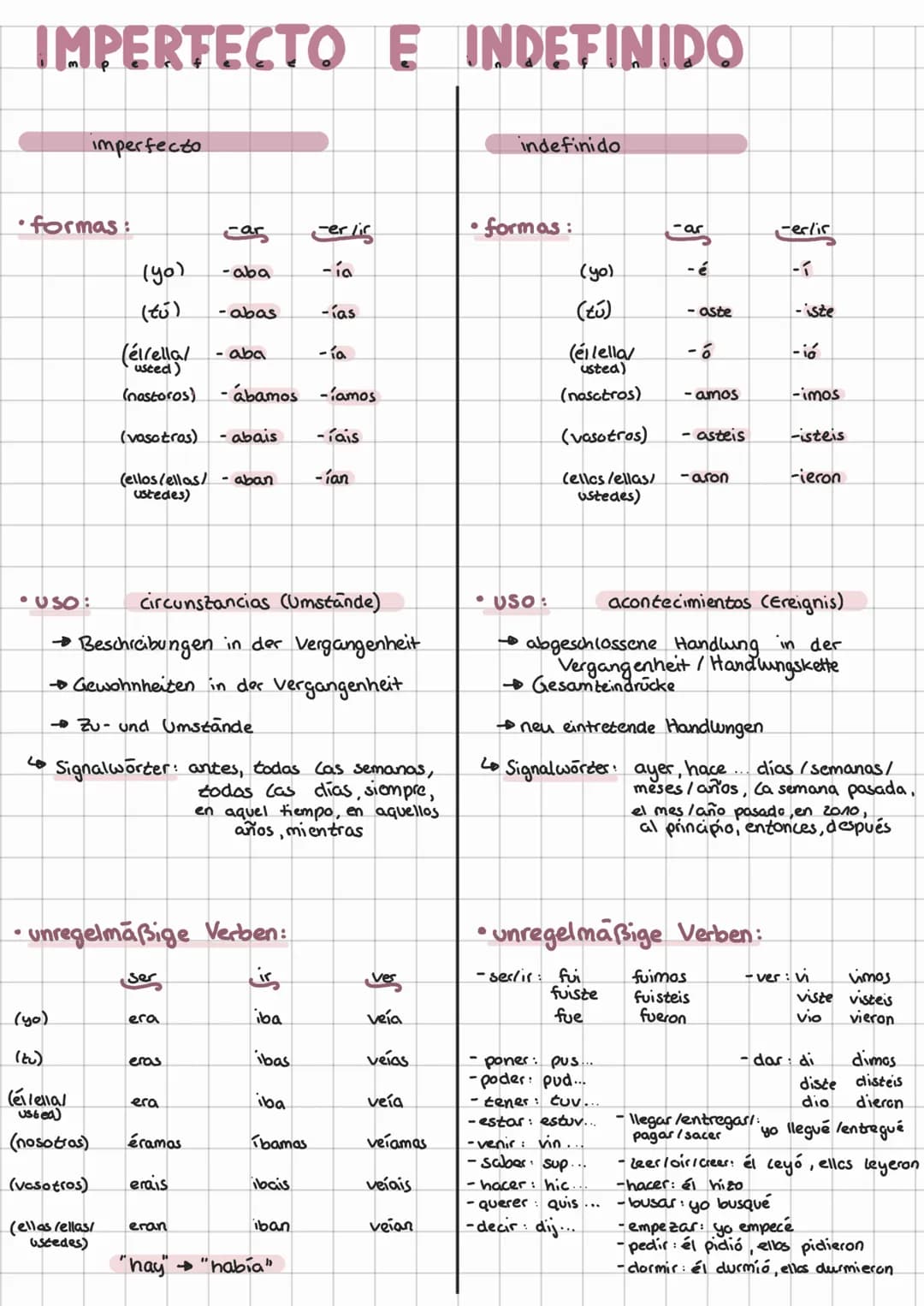 IMPERFECTO E INDEFINIDO
imperfecto
formas:
LO
car
(yo) -aba
(tú) -abas
(él/ella/
usted)
(nostoros) -ábamos -íamos
(vosotros) - abais
-íais
-