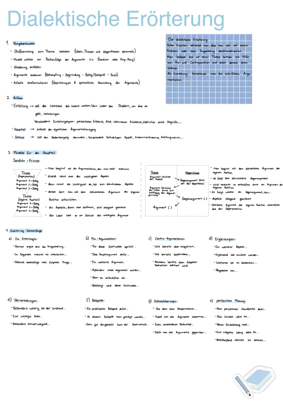 
<h2 id="vorgehensweise">Vorgehensweise</h2>
<p>Die dialektische Erörterung besteht aus mehreren Schritten:</p>
<ol>
<li>Stoffsammlung zum T