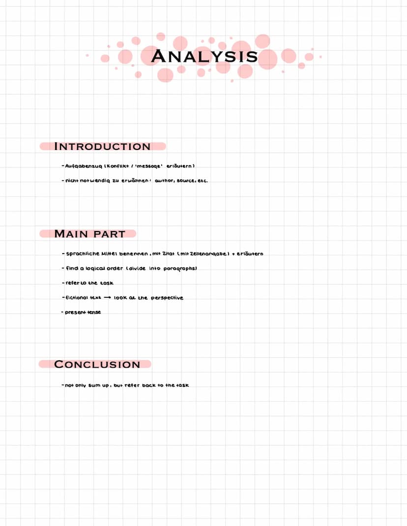 COMPREHENSION
INTRODUCTION
-name: title, author, Source, date, topic, theme (main generalized ideas)
- example: The given text... written by