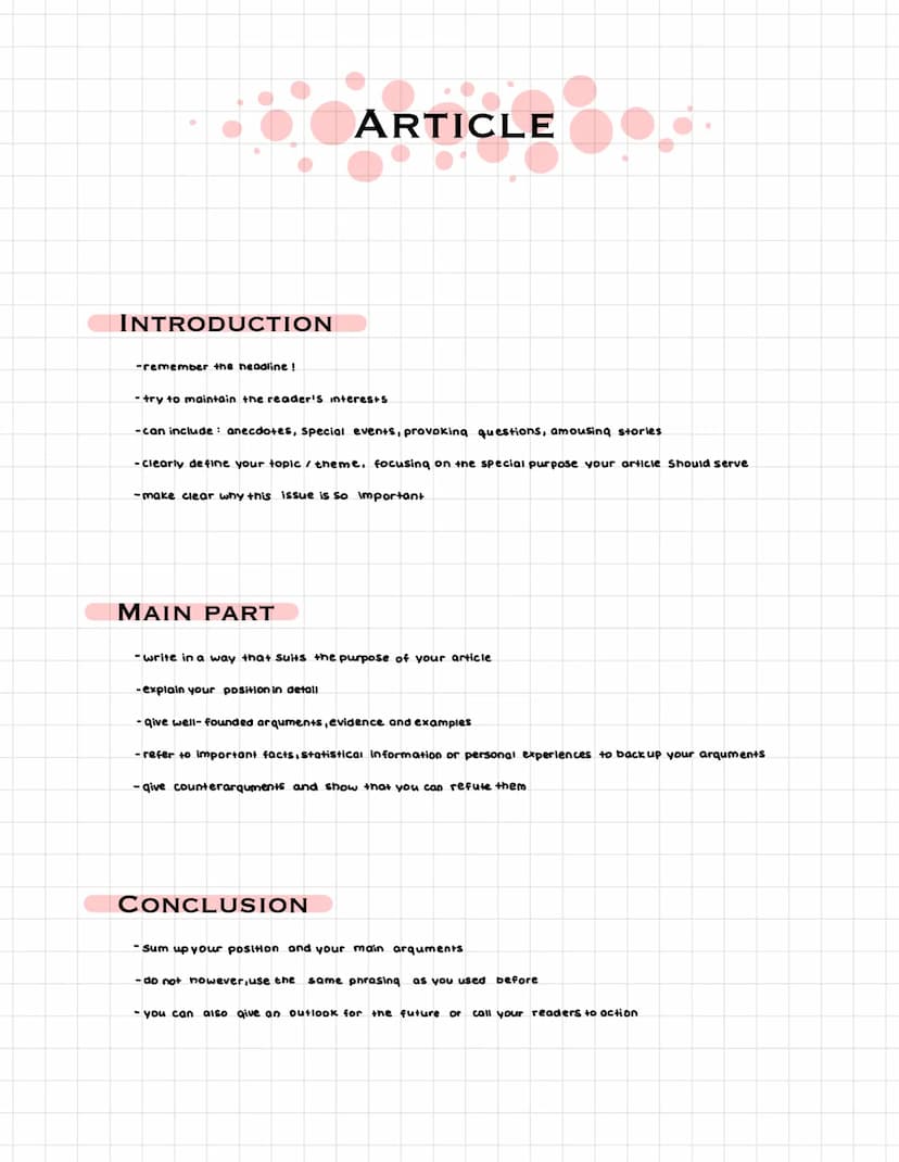 COMPREHENSION
INTRODUCTION
-name: title, author, Source, date, topic, theme (main generalized ideas)
- example: The given text... written by