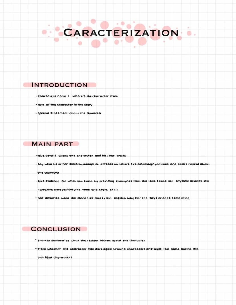 COMPREHENSION
INTRODUCTION
-name: title, author, Source, date, topic, theme (main generalized ideas)
- example: The given text... written by