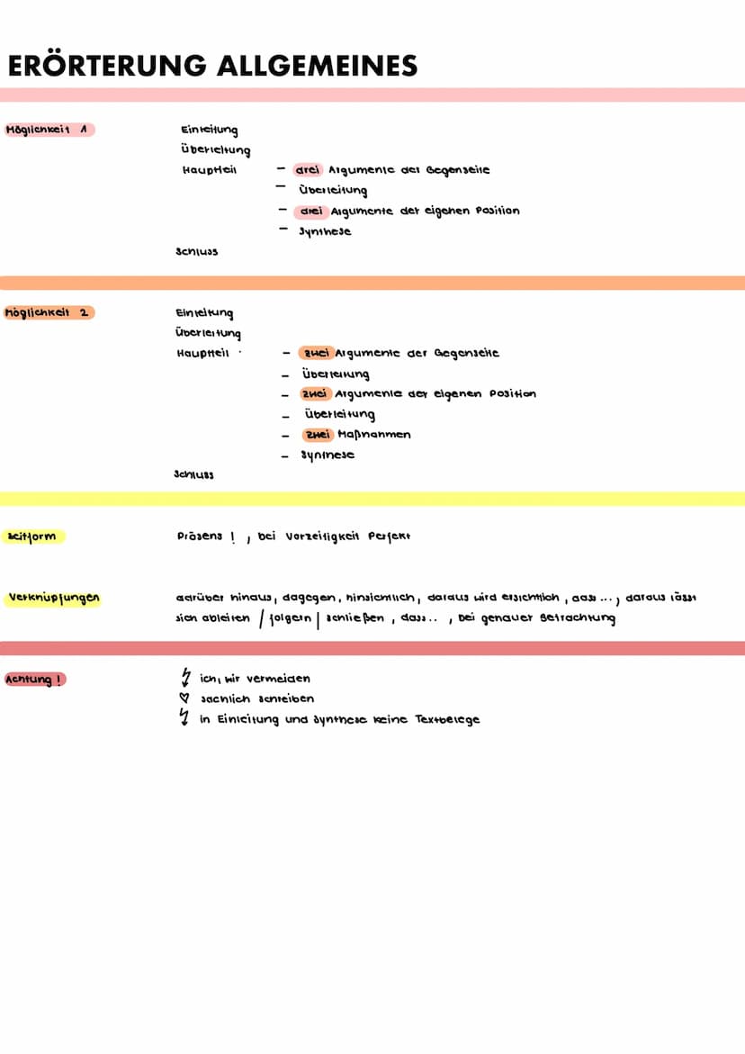 ERÖRTERUNG AUFBAU
Einleitung
Argument
überleitung GP 24 EP
Synthese
Schluss
Hinführung
Erläuterung
des Themas
Textinfos
Kerninhalt
Aufgabens