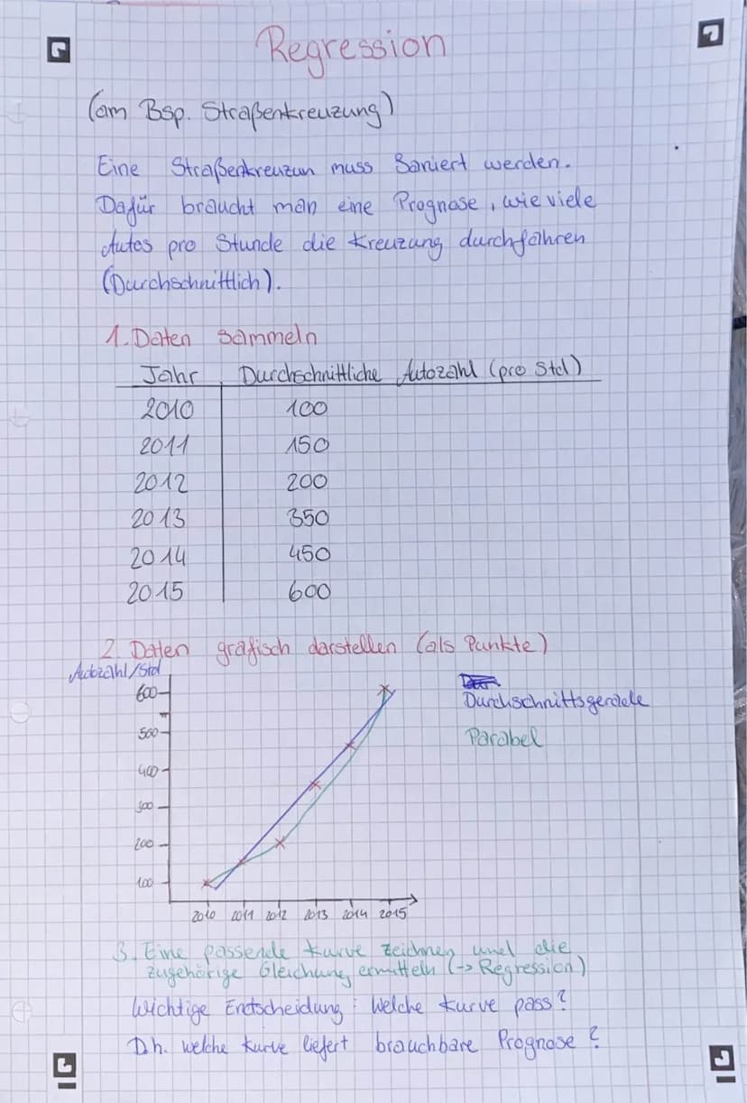 7
4
Bei der normal parabel sind wichtige Pantte!
(111) & (010)
I und Winkel
3π
5π
9π
2 2 2
90° = 2 = 51 - 94 270° = 1 = 7+ = 11T
=2=2
180° =