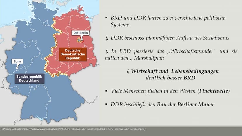 MARTINI
Coca-Cola
BAU DER BERLINER MAUER -
eine Maßnahme gegen Flucht oder eine Menschensperre?
10.01.2022 Gliederung
01
Vorgeschichte
02 De