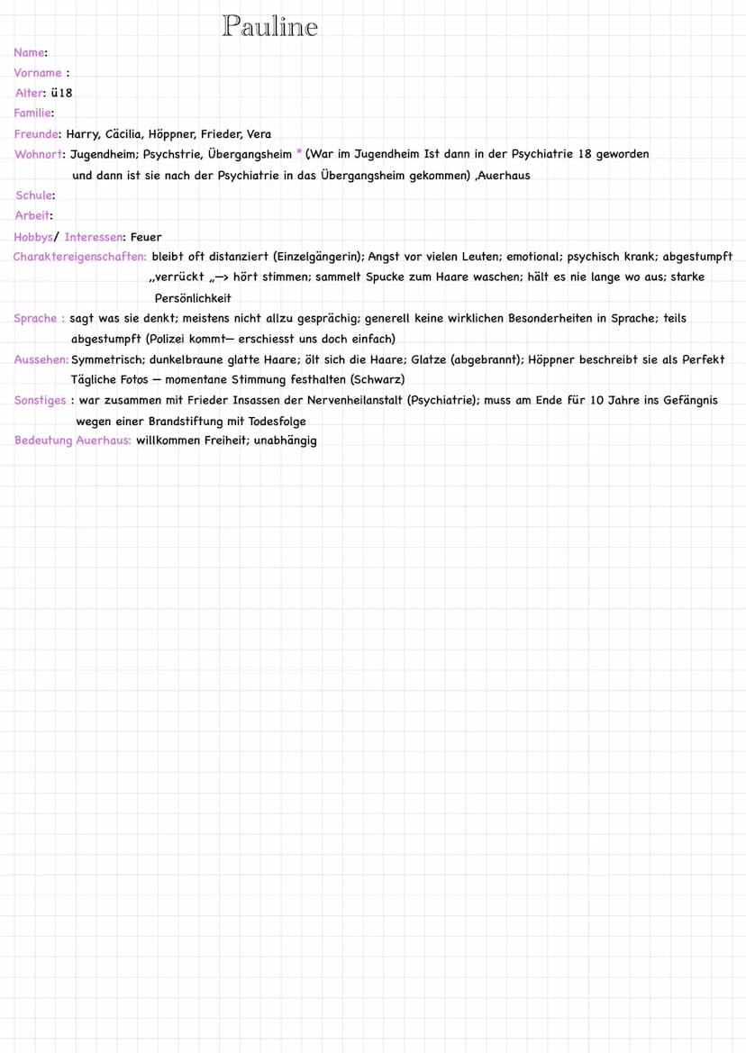 Höppner
Name: Höppner ,,Hühnerknecht"
Vorname: Unbekannt
Alter: um die 17 Jahre alt
Familie: Mutter (Theresia Höppner) + fieser Freund seine