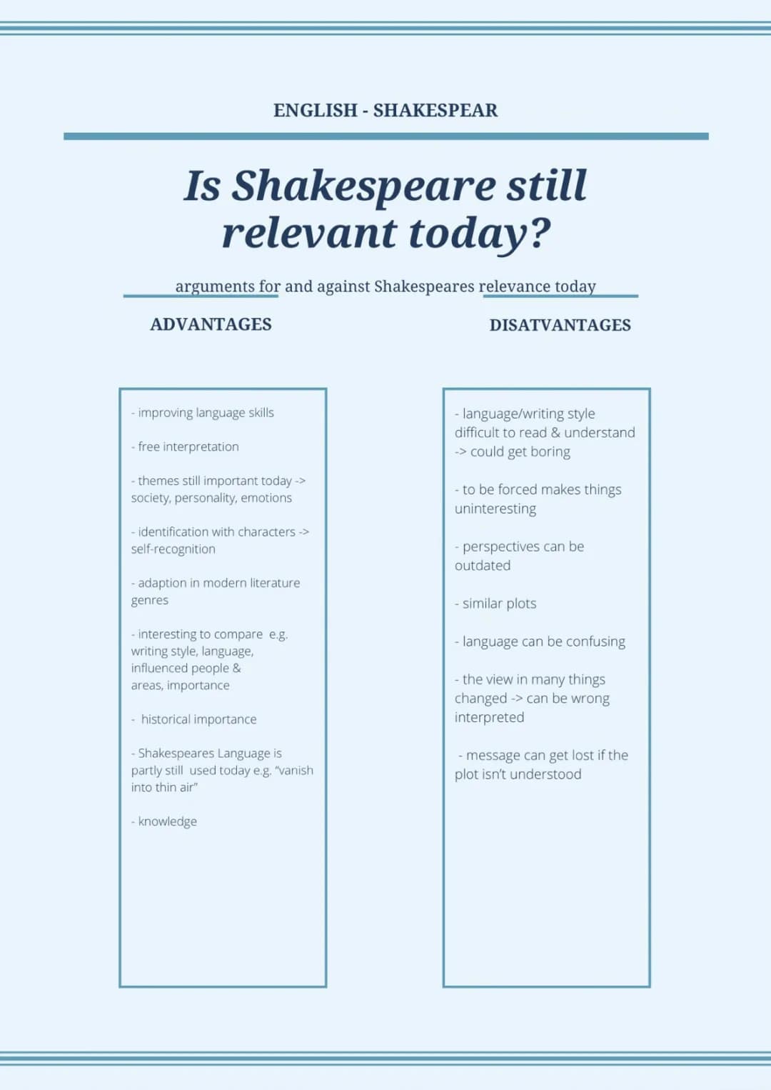 Is Shakespeare still relevant today?