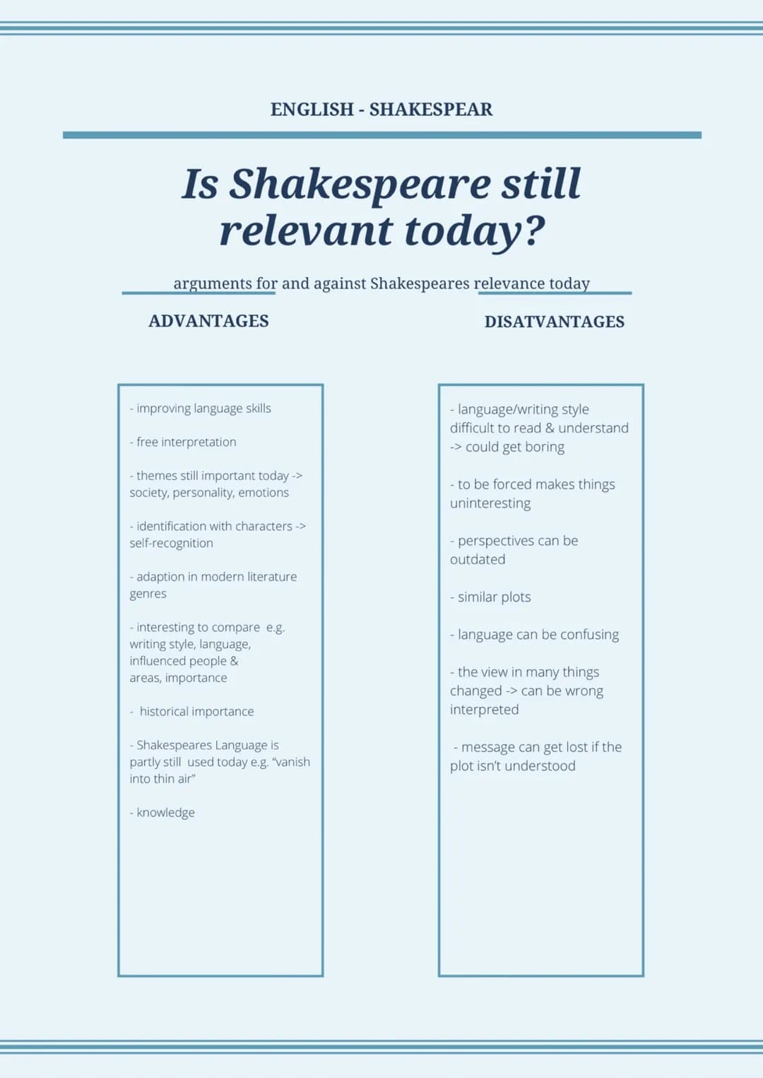 Is Shakespeare still
relevant today?
arguments for and against Shakespeares relevance today
ADVANTAGES
ENGLISH - SHAKESPEAR
- improving lang