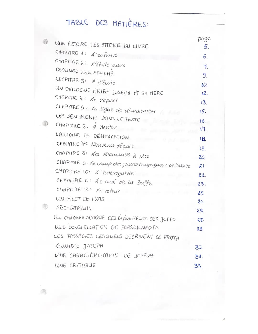 Joseph
JOFFO
Un sac de billes
(Juif) TABLE DES MATIÈRES:
UNE HISTOIRE MES ATTENTS DU LIVRE
CHAPITRE 1: L'enfance
CHAPITRE 2: L'étoile
DESSIN