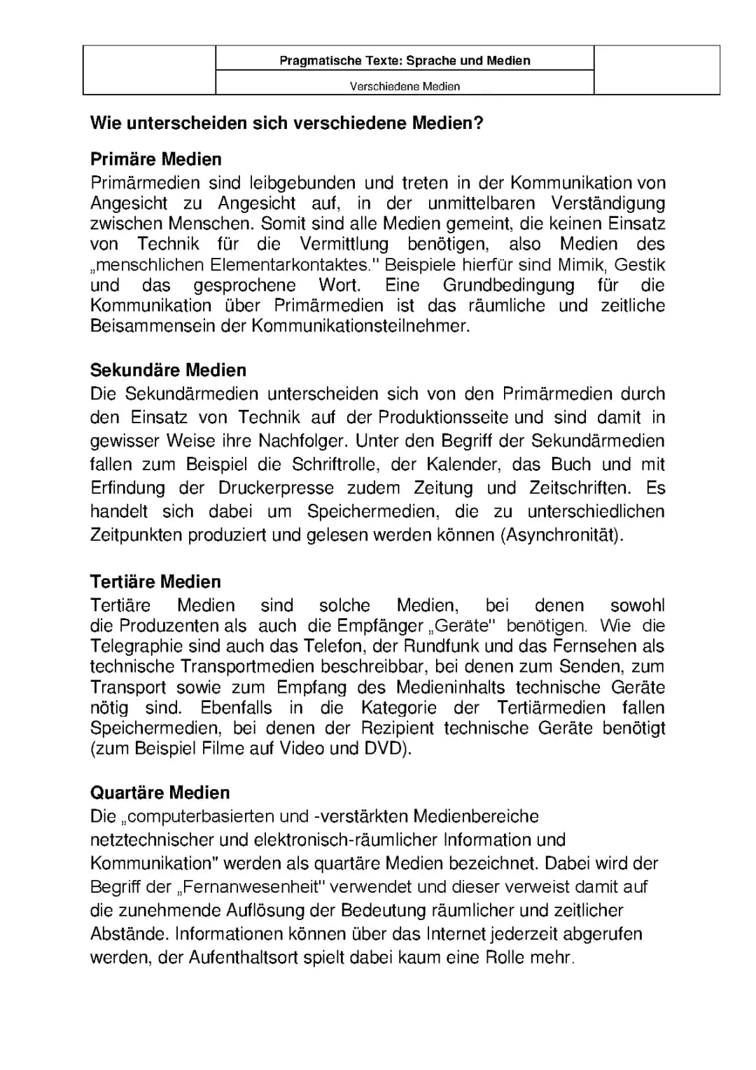 Was ist ein Medium? | Medientypen und Beispiele