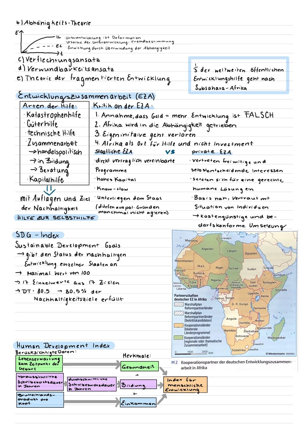 Subsabara-Afrika-
Die Region im
im Überblick
Abgrenzung Subsahara - Afrikas von Nordafrika aufgrund. von naturräuml., hist. und kulturellen 