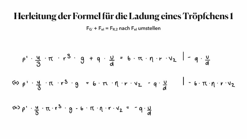 der Millikan - Versuch
die Gleichfeldmethode
Sophie Antonik und Nele Brockmeyer ●
●
●
Gewichtskraft und Auftriebskraft
elektrische Kraft
Sto