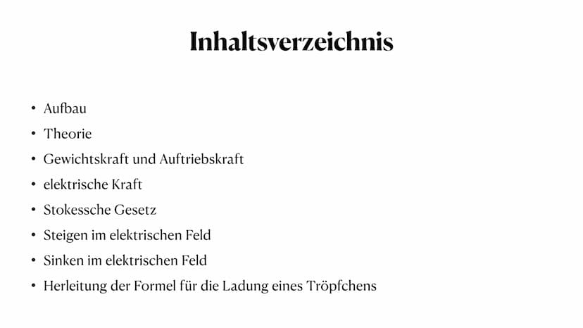 der Millikan - Versuch
die Gleichfeldmethode
Sophie Antonik und Nele Brockmeyer ●
●
●
Gewichtskraft und Auftriebskraft
elektrische Kraft
Sto