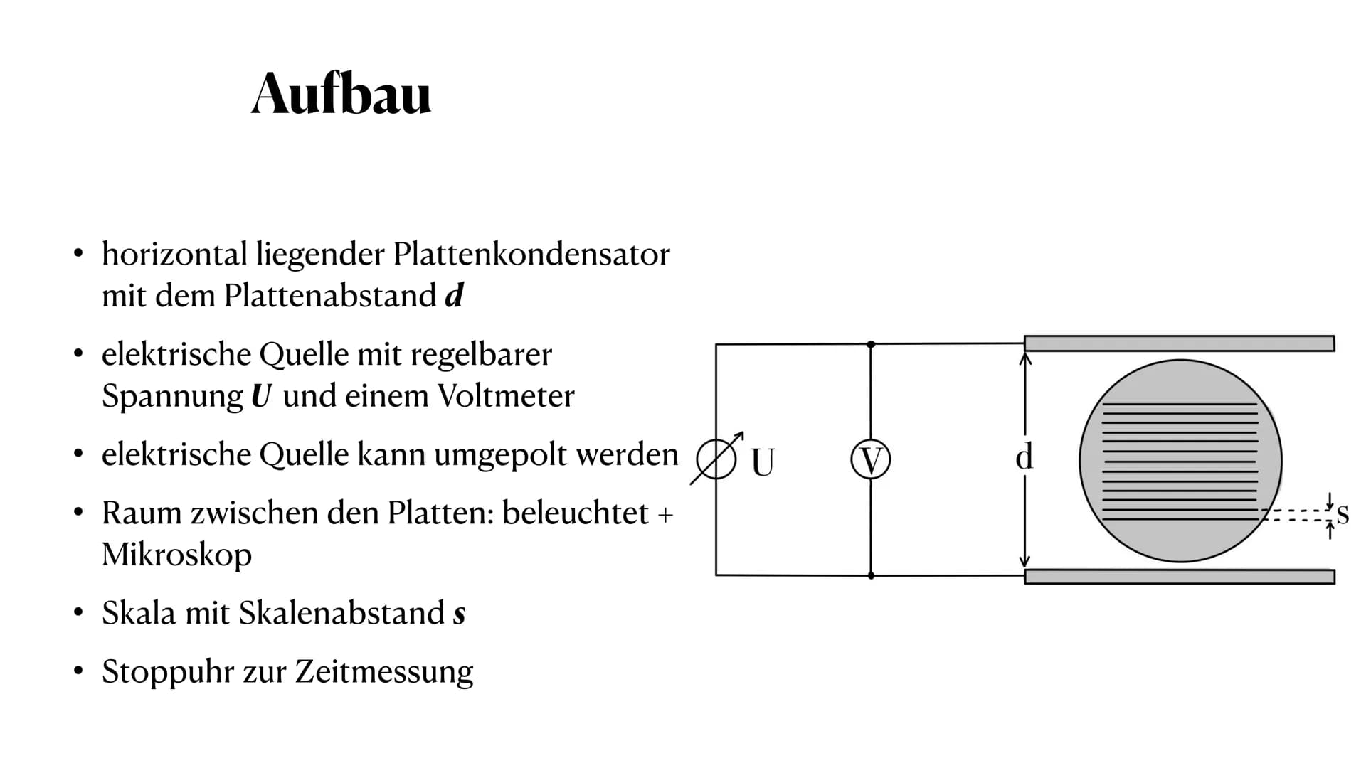 der Millikan - Versuch
die Gleichfeldmethode
Sophie Antonik und Nele Brockmeyer ●
●
●
Gewichtskraft und Auftriebskraft
elektrische Kraft
Sto