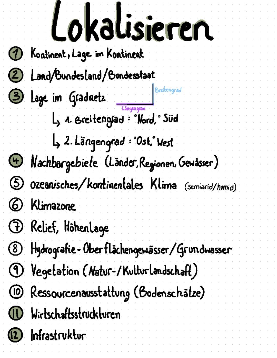 einen Ort lokalisieren 