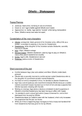 Know Othello  thumbnail