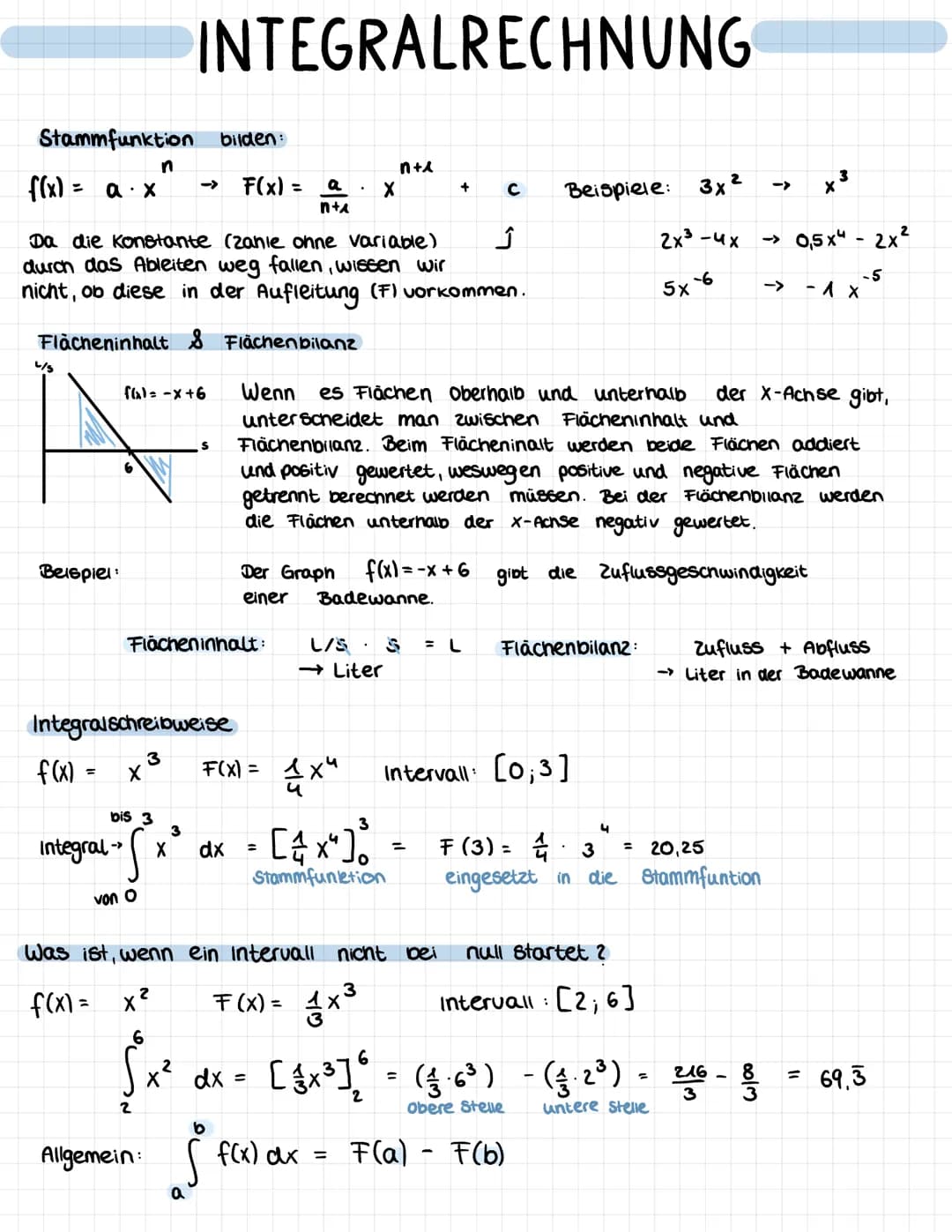 Stammfunktion
f(x) = ax
4/5
Beispiel:
f(x) =
Integral-
->
n
fal=-x+6
bis 3
INTEGRALRECHNUNG
Da die Konstante (zanie onne variable)
durch das