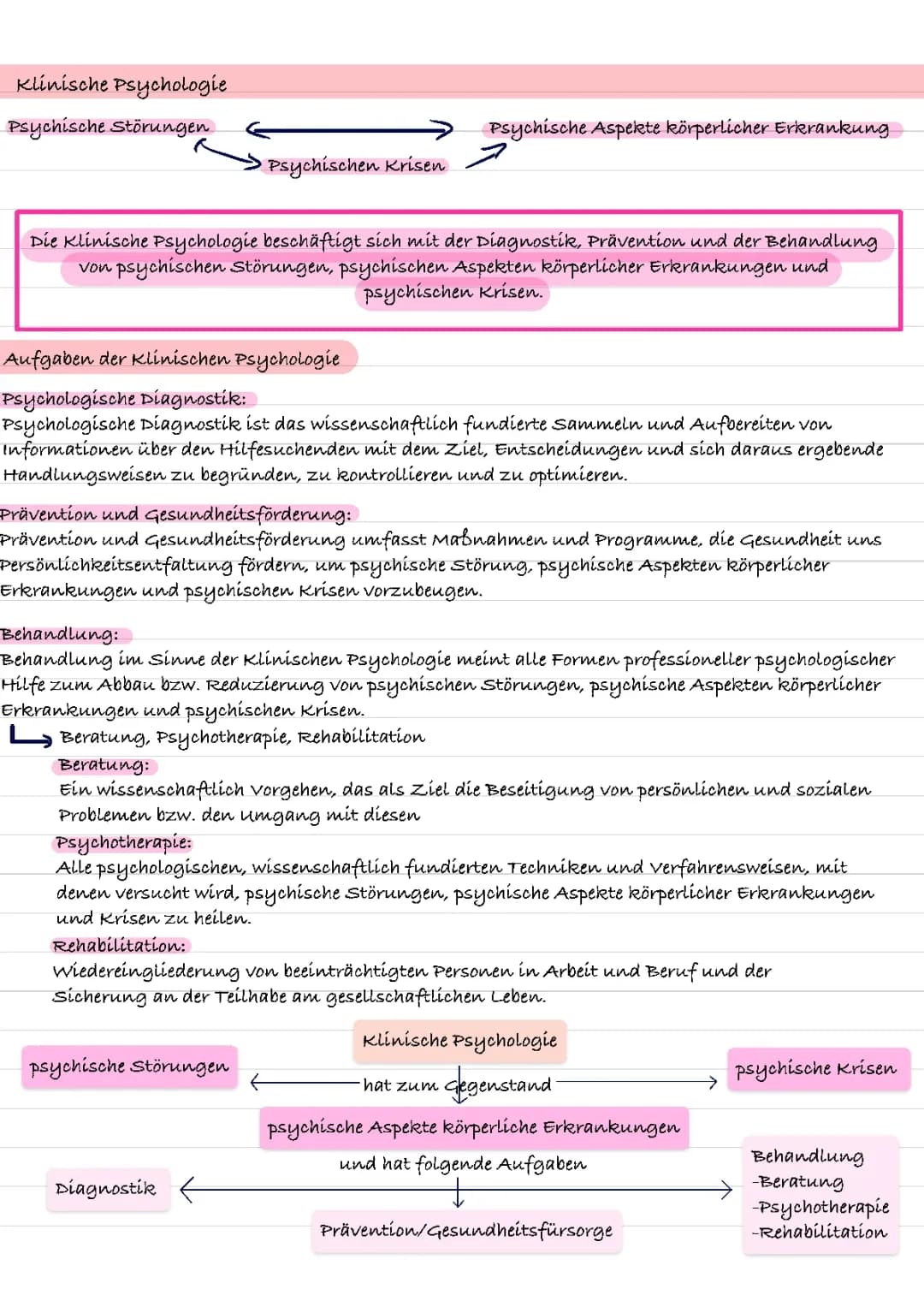 Fos Abi PädagogikPsychologie