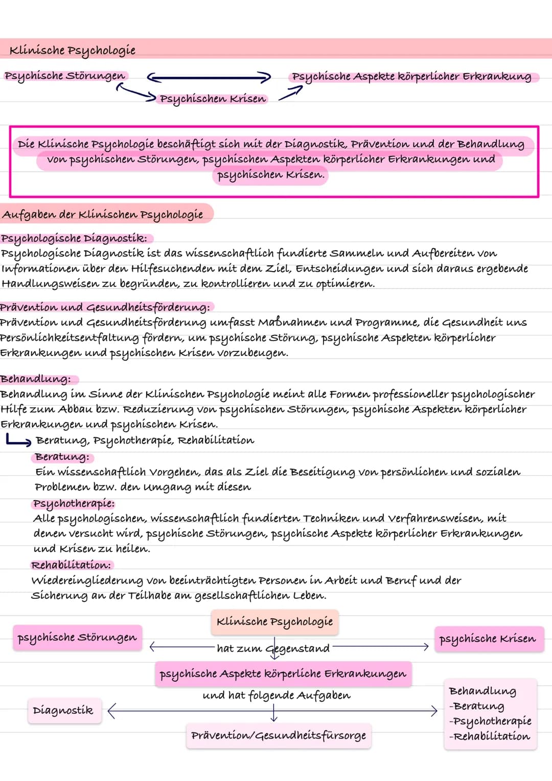 Klinische Psychologie
Psychische Störungen
Die Klinische Psychologie beschäftigt sich mit der Diagnostik, Prävention und der Behandlung
von 