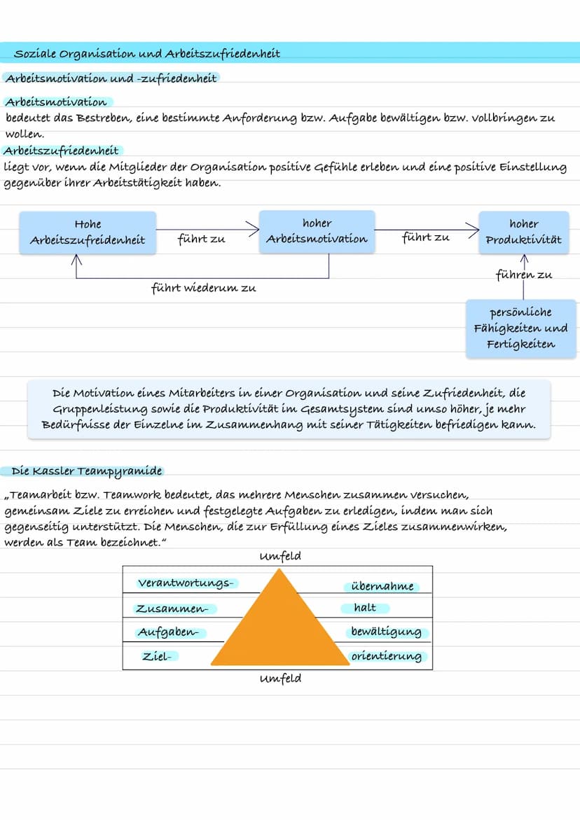 Klinische Psychologie
Psychische Störungen
Die Klinische Psychologie beschäftigt sich mit der Diagnostik, Prävention und der Behandlung
von 
