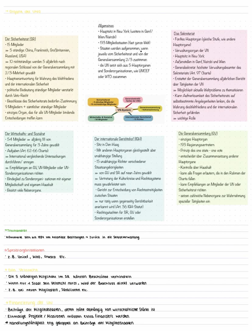 4. Globale Strukturen und Prozesse
4.4 Menschenrechte
→Merkmale
Individuell nicht dem Gesetz untergeorainet
•Angeboren und unveräußerlich: k