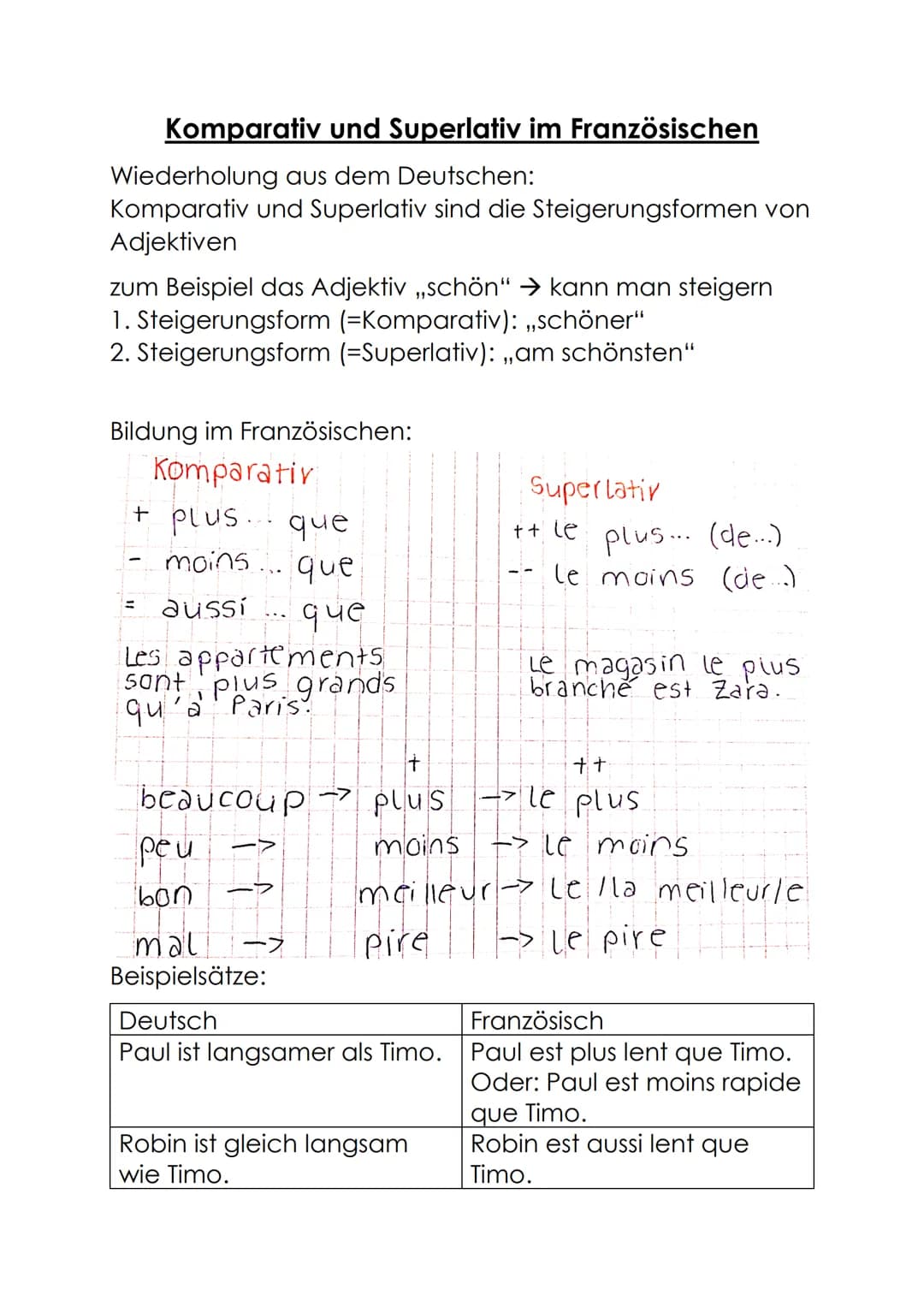 Komparativ und Superlativ im Französischen
Wiederholung aus dem Deutschen:
Komparativ und Superlativ sind die Steigerungsformen von
Adjektiv