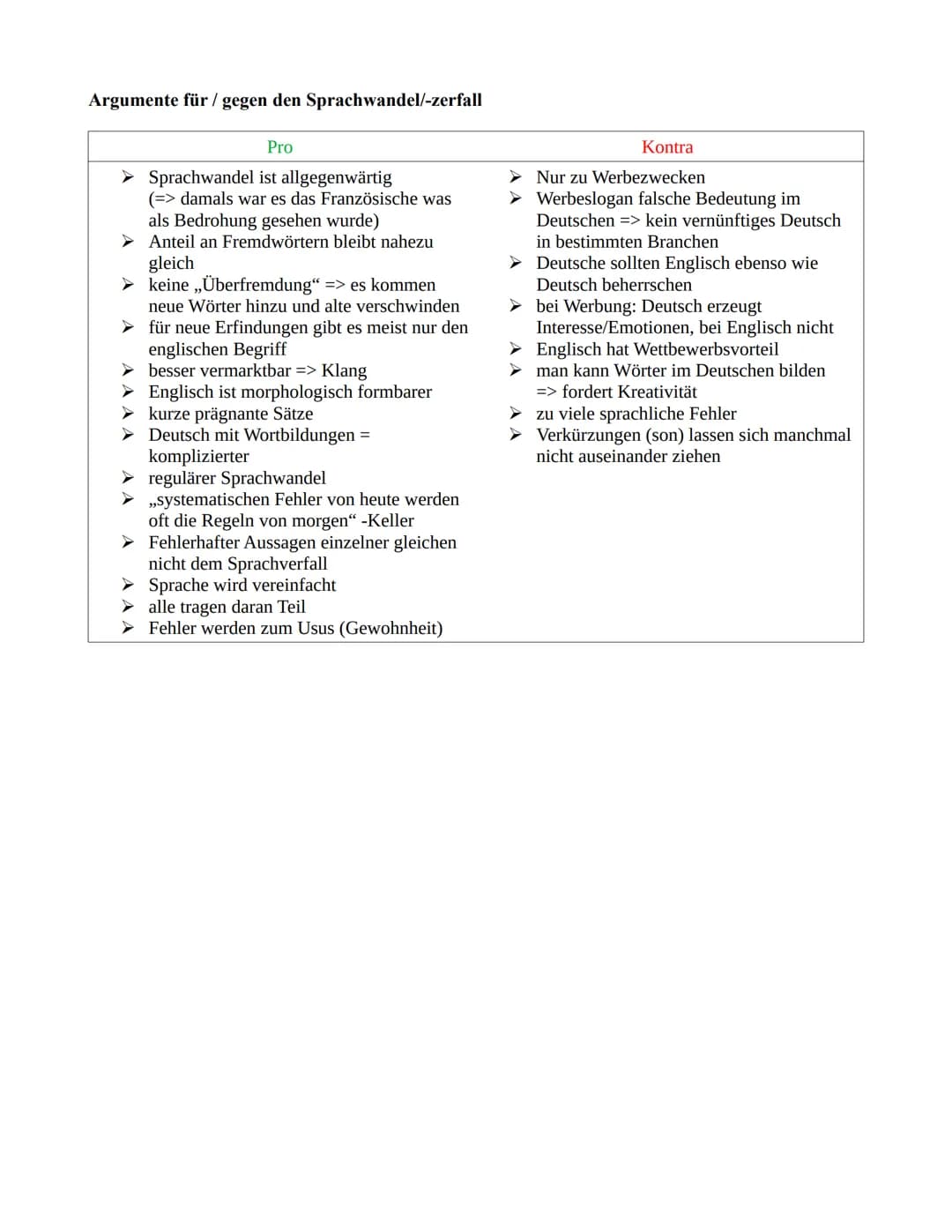Struktur:
Sachtextanalyse
➤ Einleitung
→ Einleitungssatz (Autor:innen, Titel, Textsorte, Entstehungszeit, Quelle, Thema!)
→ Position des Aut