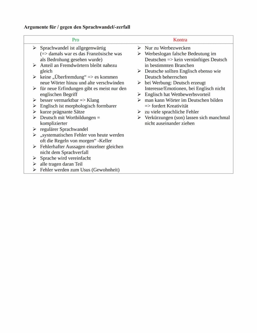 Struktur:
Sachtextanalyse
➤ Einleitung
→ Einleitungssatz (Autor:innen, Titel, Textsorte, Entstehungszeit, Quelle, Thema!)
→ Position des Aut
