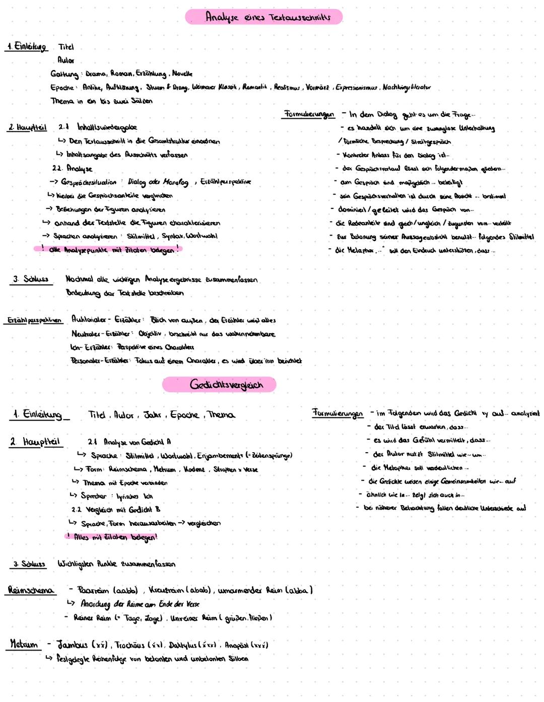 1. Einleitung Titel
Autor
2. Hauptteil
3. Schluss
Gattung: Drama, Roman, Erzählung. Novelle
Epoche Antike, Authläning, Sturm & Drang, Weimar