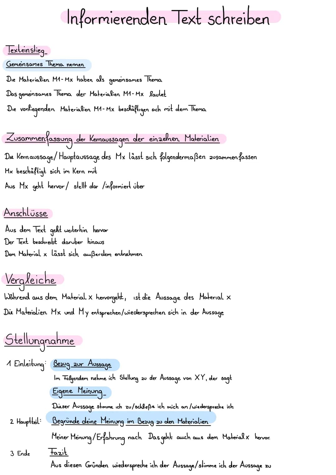 Informierenden Text schreiben
Texteinstieg
Gemeinsames Thema nennen
Thema
Die Materialien M1-Mx haben als gemeinsames
Das gemeinsames Thema 