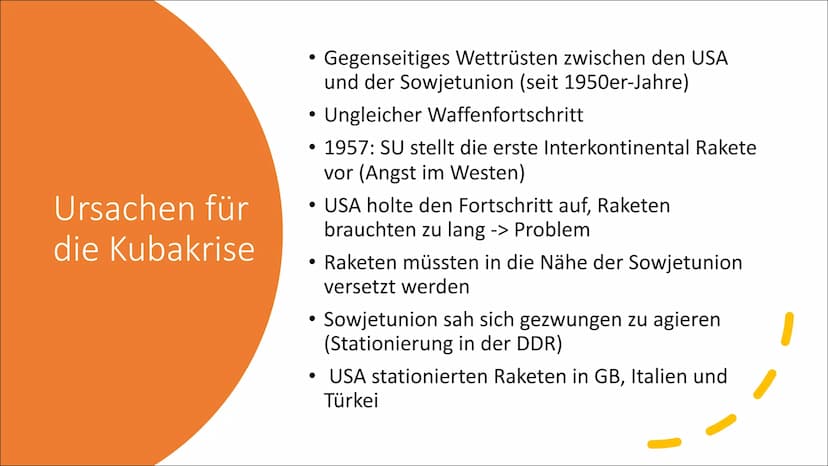 Aus-
material
vorrichtungen
Kubakriseketen-Montage-
Anlagen
16. Okt. 1962 - 28. Okt. 1962
Pla
Wann waren wir näher am Dritten Weltkrieg: Kub