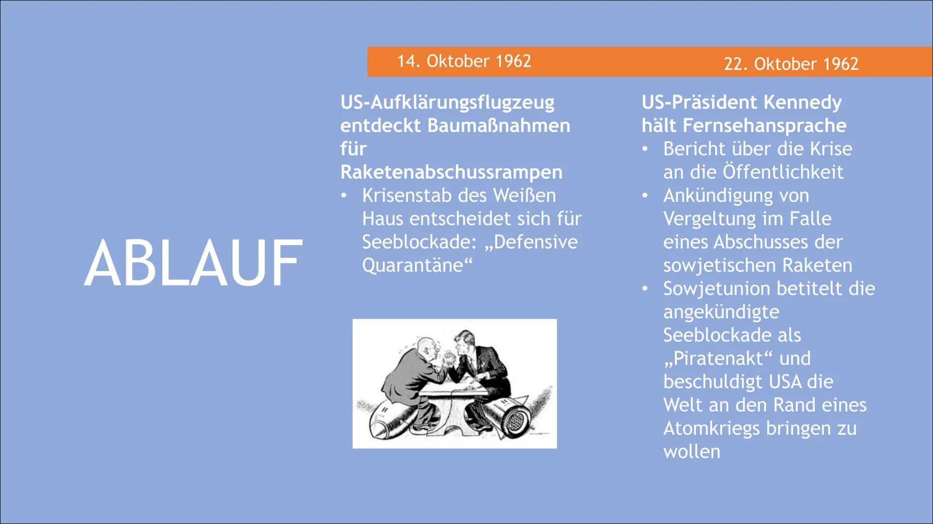 Aus-
material
vorrichtungen
Kubakriseketen-Montage-
Anlagen
16. Okt. 1962 - 28. Okt. 1962
Pla
Wann waren wir näher am Dritten Weltkrieg: Kub