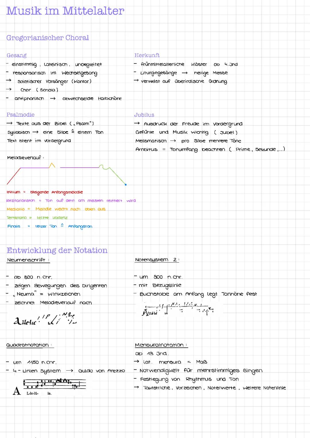 Gregorianischer Choral/Psalmodie/Notation