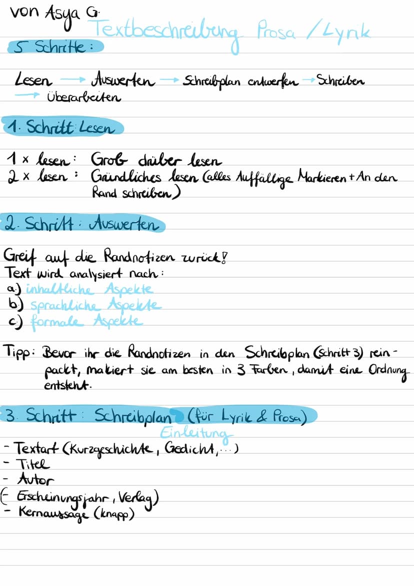 von Asya
Asya
15 Schritte Textbeschreibung Prosa / Lyrik
Lesen
Schreibplan entwerfen Schreiben
G
Auswerten
überarbeiten
1. Schritt Lesen
1 x