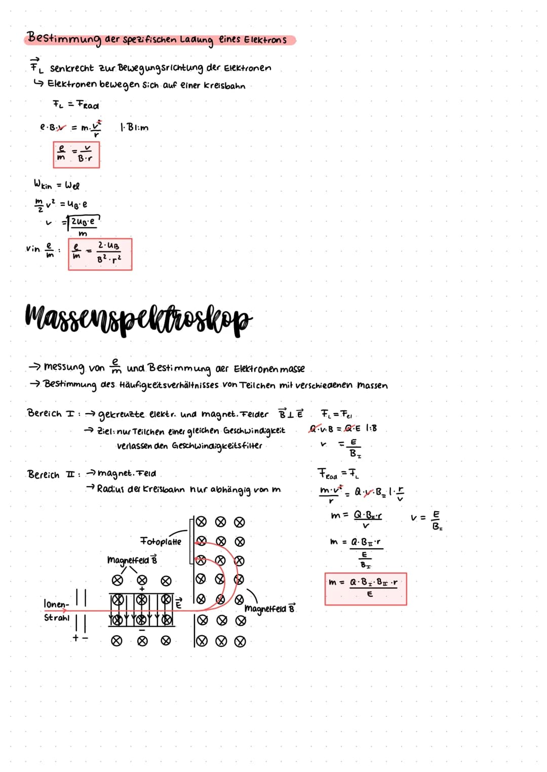 Magnetisches Feld
Dauermagneten
-bestehen aus ferromagnetischen Stoffen
winzige Strukturen, die sich wie magnete verhalten
unmagnetisierter 