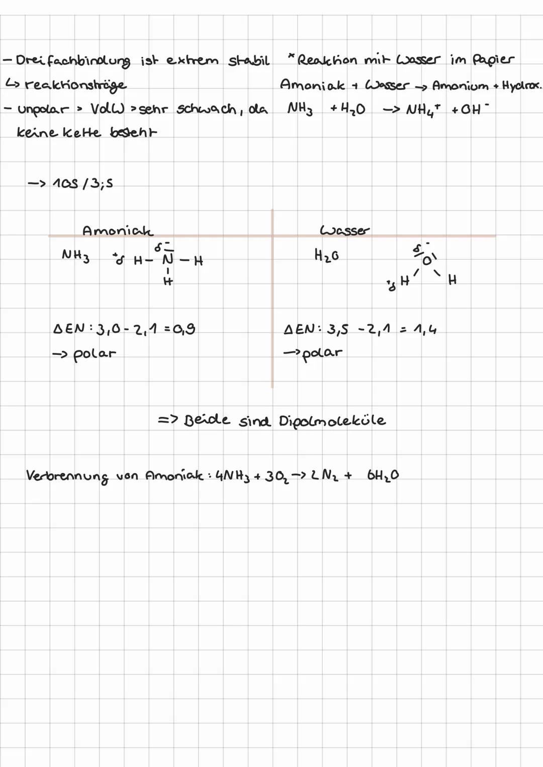 Stickstoff
•Eigenschaften
-
Stickstoff & Amoniak
-farblos, geruchlos, gasförmig
-Siede temperatur: - 156°C
-Schmelzlemperatur: -210°C
nicht 