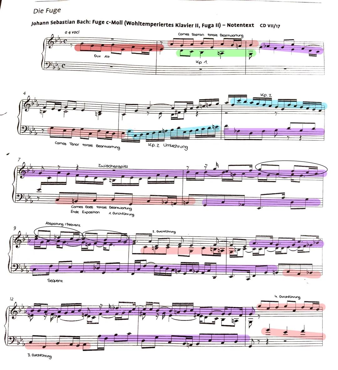 FUG
Fuge-dreistimmige Fuge: Sopran, Alt, Bass
-vierstimmige Fuge: Sopran, Alt, Tenor, Bass.
Dux: - Beginnt das Thema + ist die Orginalgestal