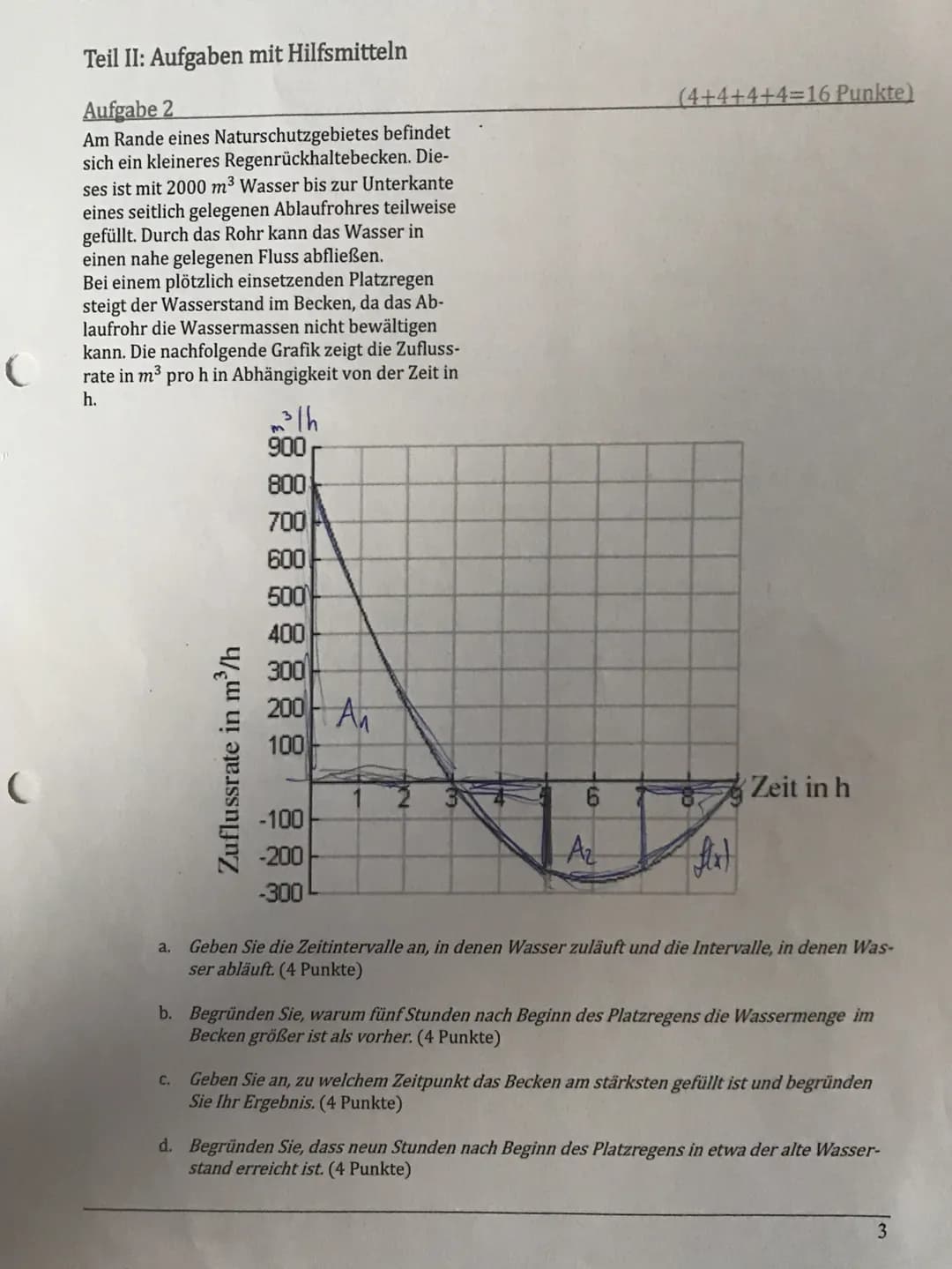 A.2
a) [1;3] => Wasser läuft zu
[3;9] => wasser lauff db
ur!
b)
Am Anfang fließt 800m ³ hinzu
und es wird immer weniger
aber tar bis zu 3 St